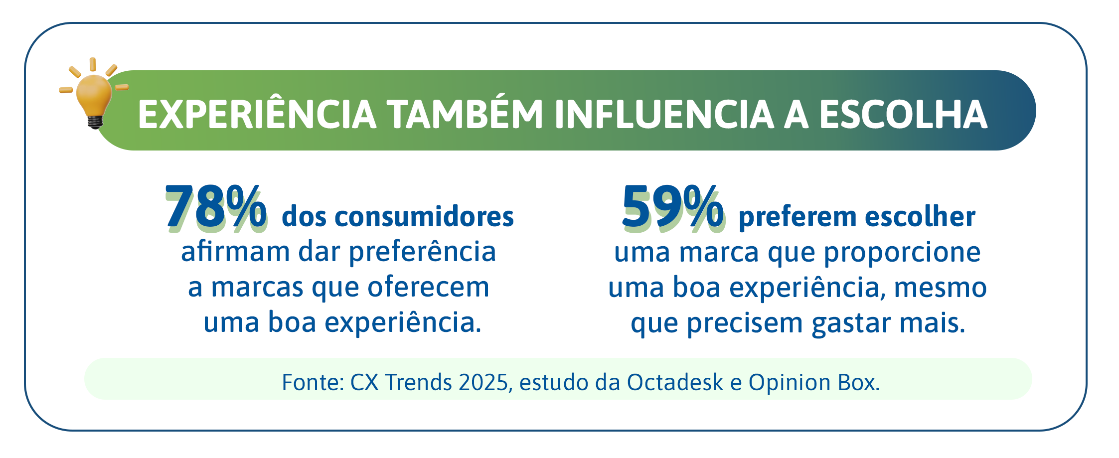 Banner do artigo: seu cliente não reclamou, ele só não voltou - o que afasta clientes de lavanderias, sapatarias e ateliês de costura